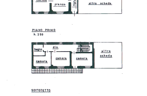 Casa in linea con scoperto